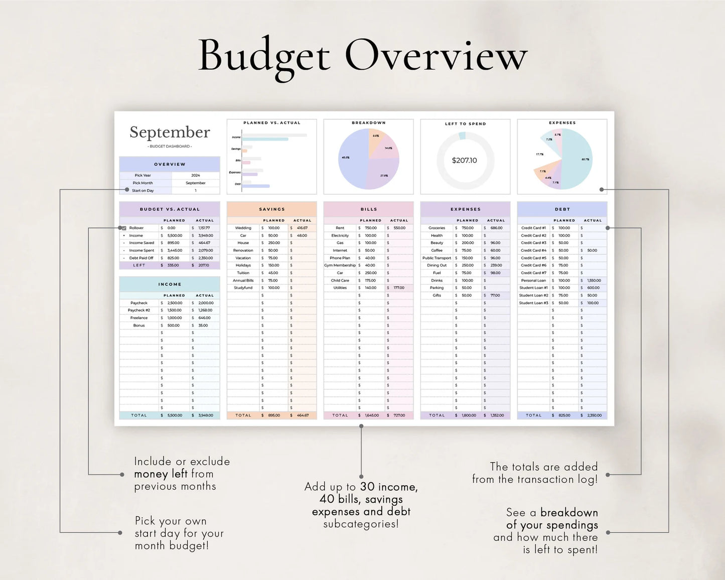 Monthly Budget Spreadsheet